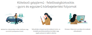 Kötelező biztosítás új autóra